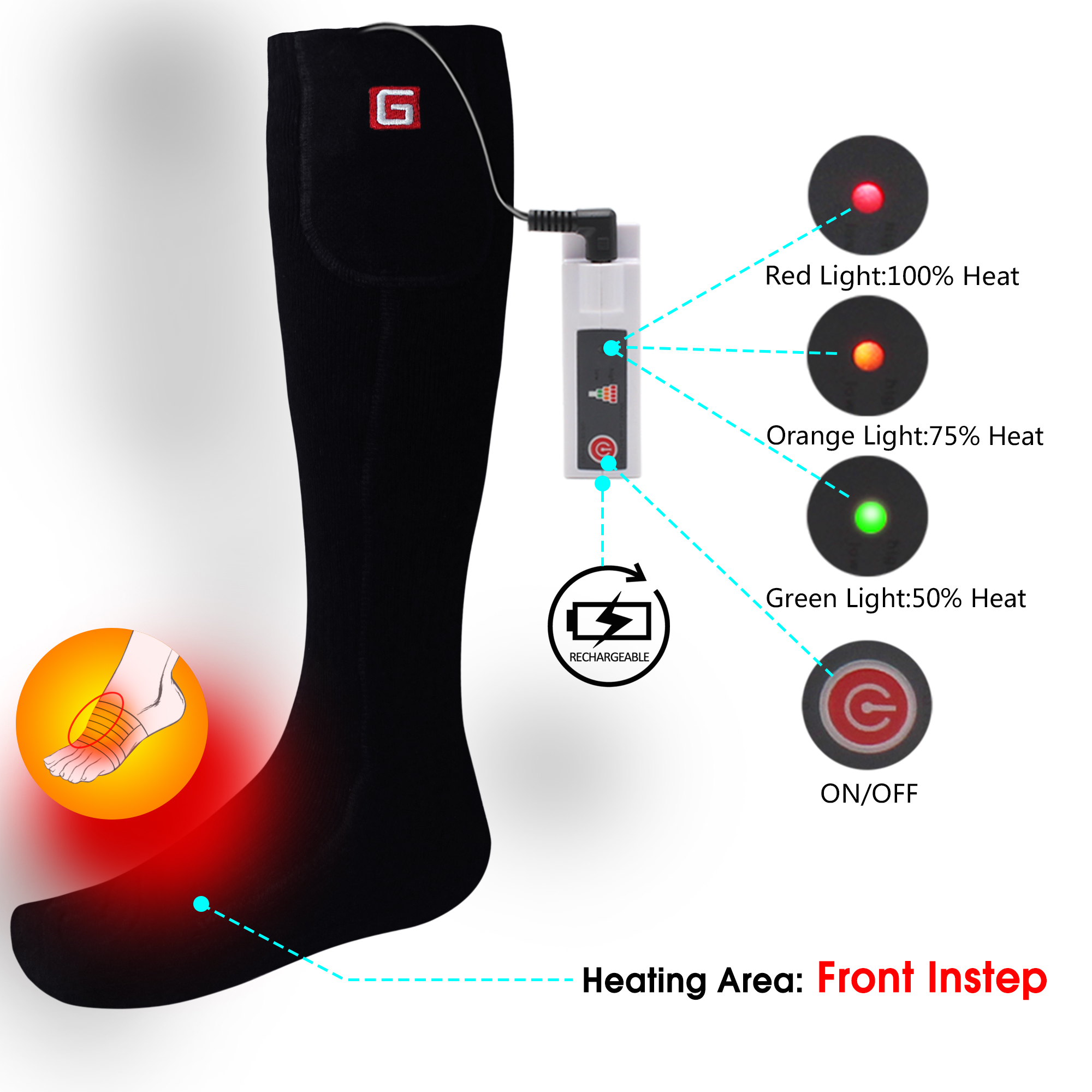 Global Vasion Electric Heated Socks Men, 3.7V Cold Winter Warm Skiing Socks,Rechargeable Battery Heating Socks Women